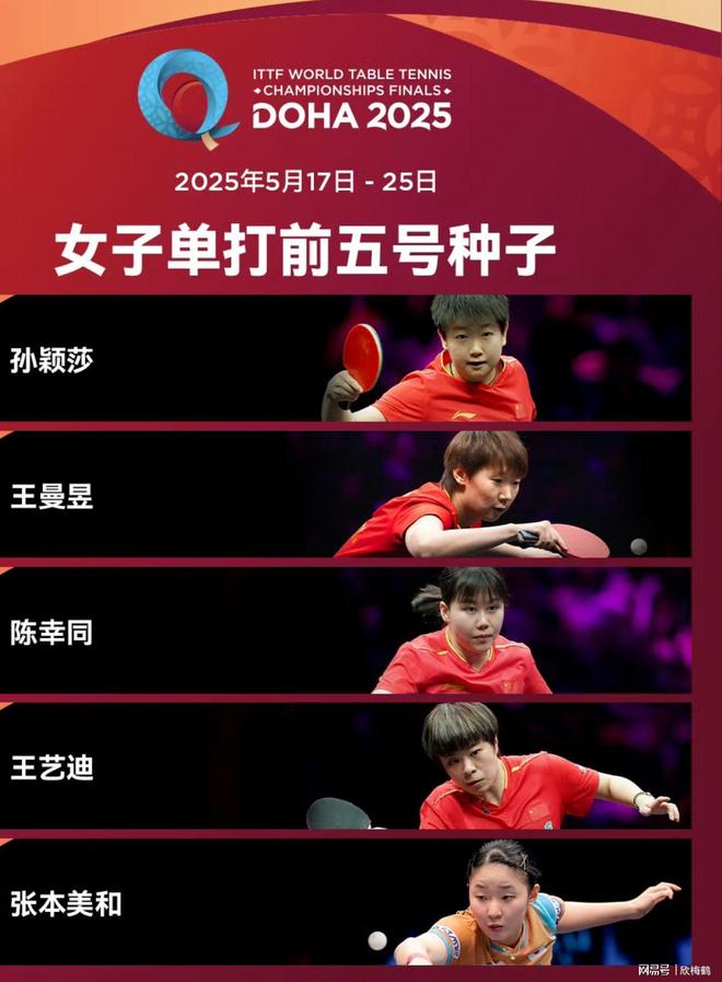 0天网友急得催“抄作业”！pg试玩多哈世