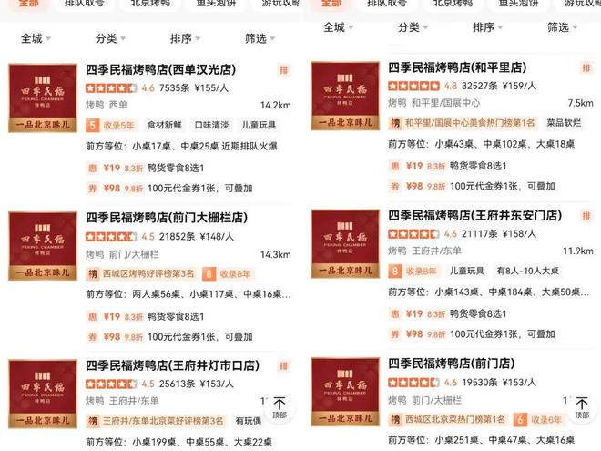 他们能年销500万+接待超800万人?pg电子模拟器试玩都说餐厅生意差为何(图8) 他们能年销500万+接待超800万人?pg电子模拟器试玩都说餐厅生意差为何(图8)